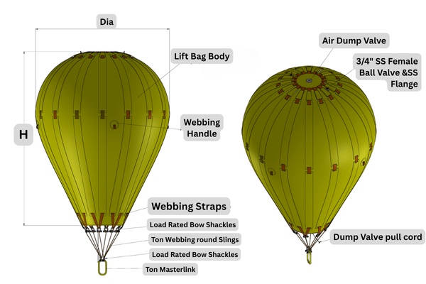 Underwater Inflatable Lift Bags20