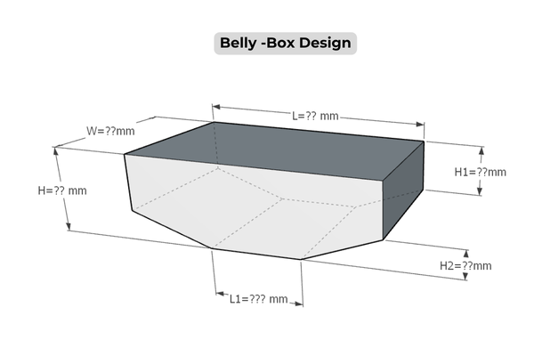 Belly -Box Design